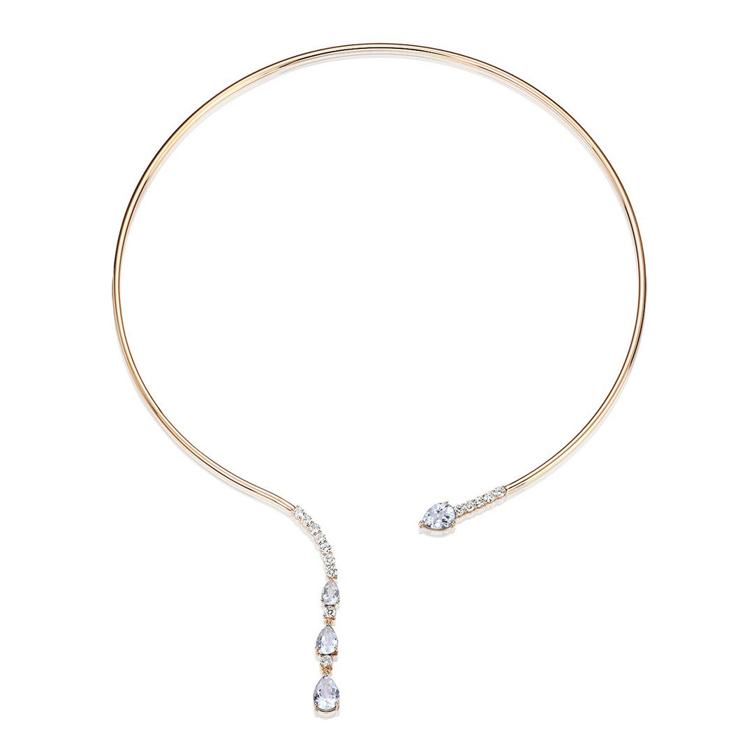Topaz Choker